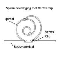 Vertex Clip 71A18SG