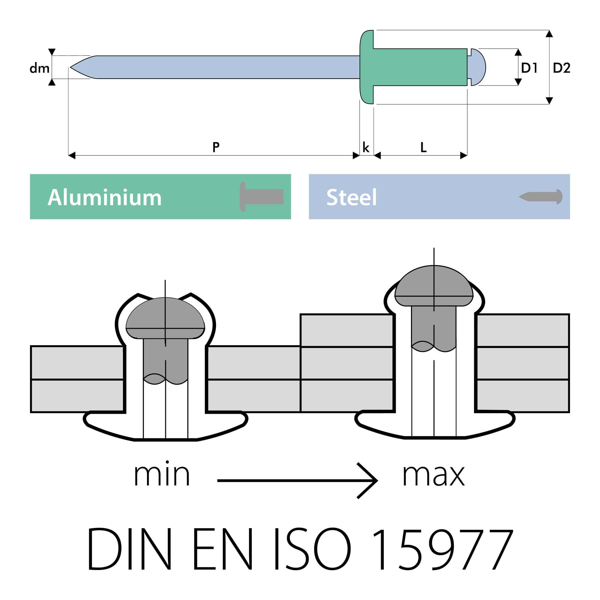 Standaard popnagel bolkop aluminium/staal Ø 6,40×22,00 mm (klembereik: 12,00 - 15,00 mm)