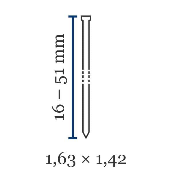 Stauchkopfnägel BeA SK 400