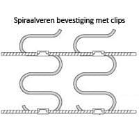 Vertex clip 95F18RVS