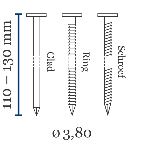 Coilnagels BDC vlak 3.8 Belangrijkste kenmerken coilnagels BDC vlak 3.8Korte naam: BDC vlak 3.8Lengte (mm): 110 - 130Draaddikte Ø (mm): 3.8Standaard materiaal: staalLeverbaar in: glad, ring (verzinkt)Punt: nb